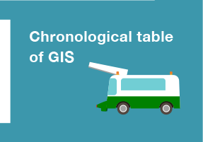 Chronological table of GIS