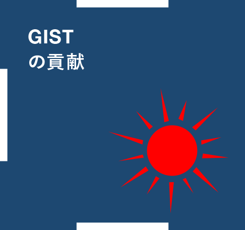 GISの貢献—Save the Earth, Save the People